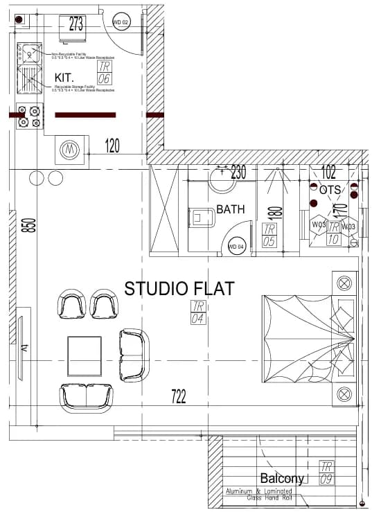 listing figureout