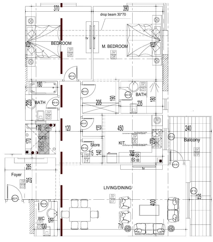listing figureout