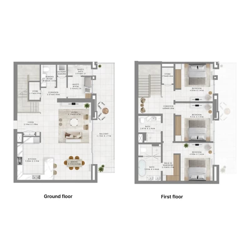listing figureout