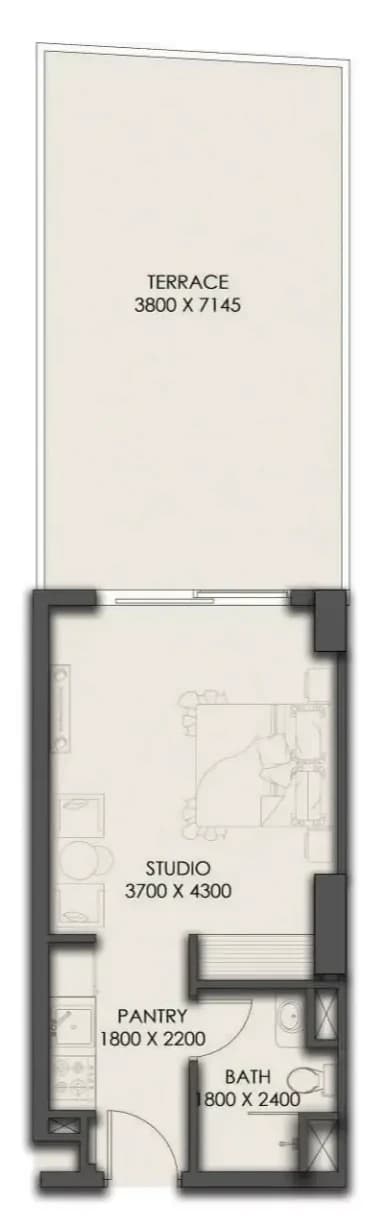 listing figureout