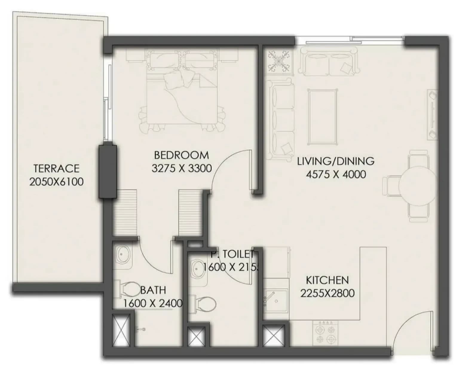 listing figureout