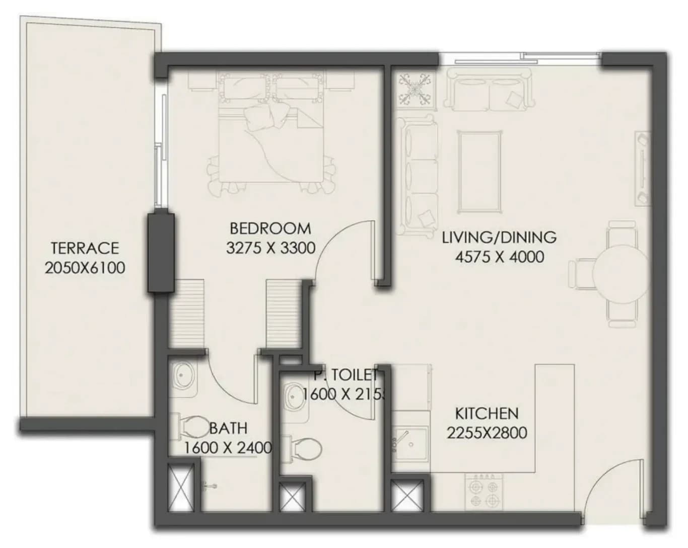 listing figureout