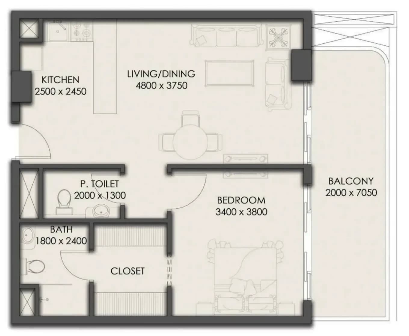 listing figureout