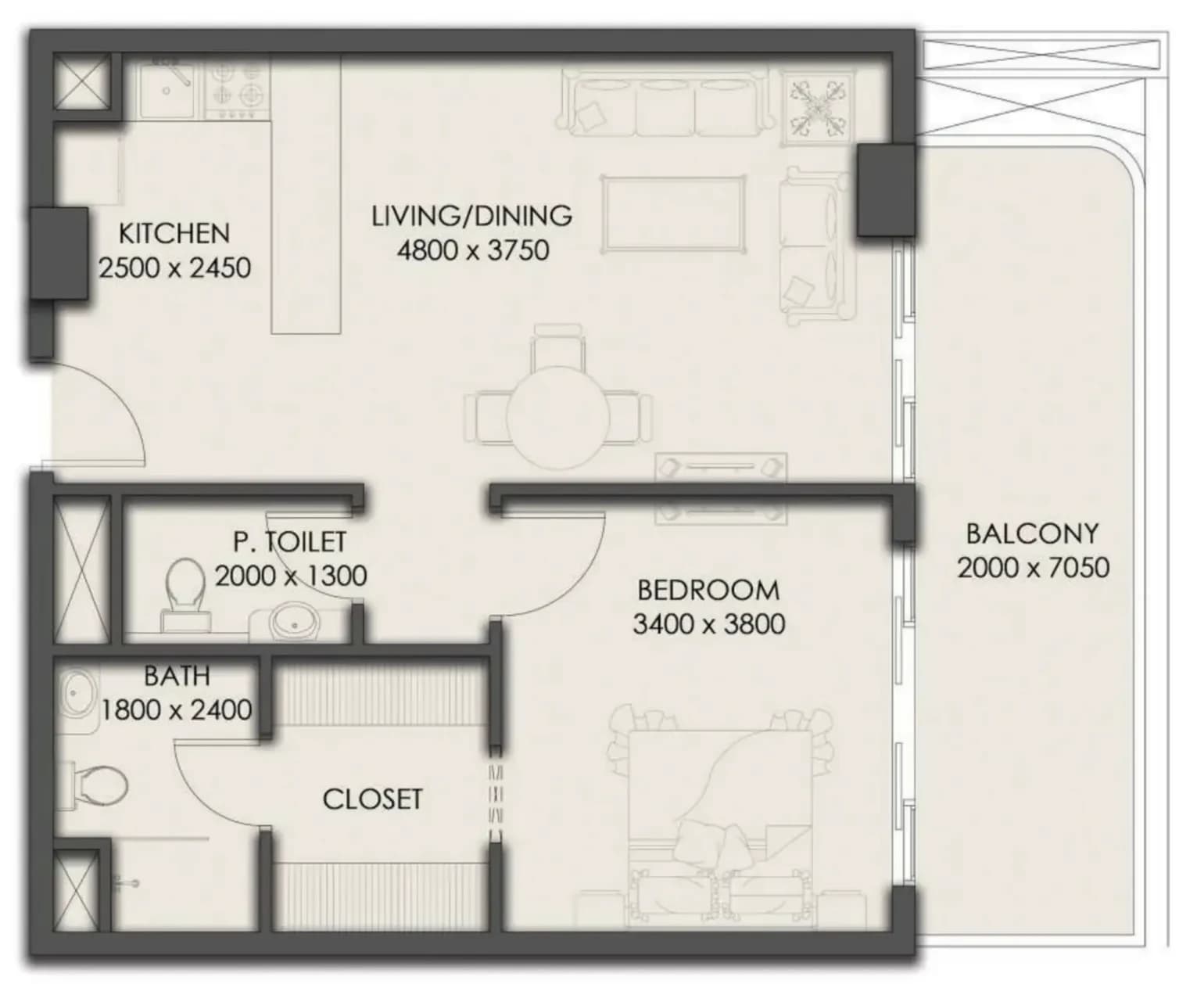 listing figureout