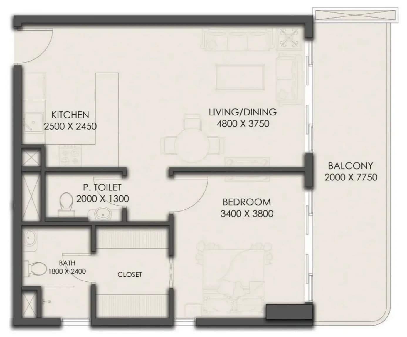 listing figureout