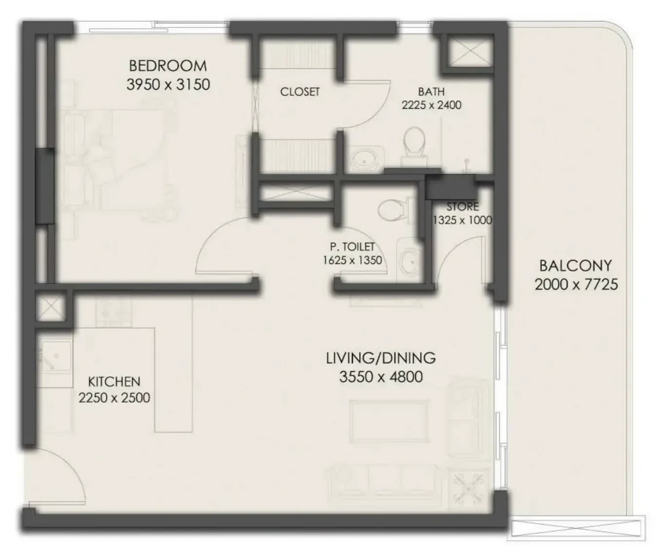 listing figureout