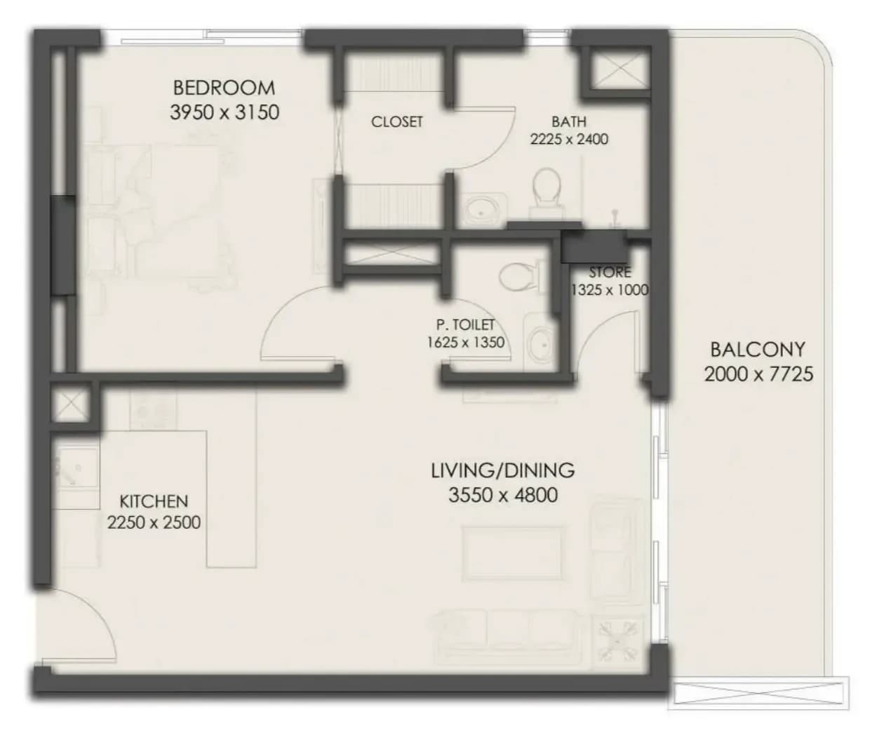 listing figureout