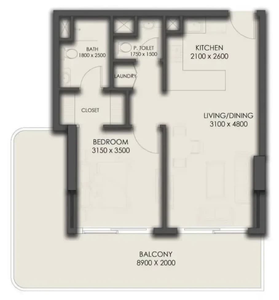 listing figureout