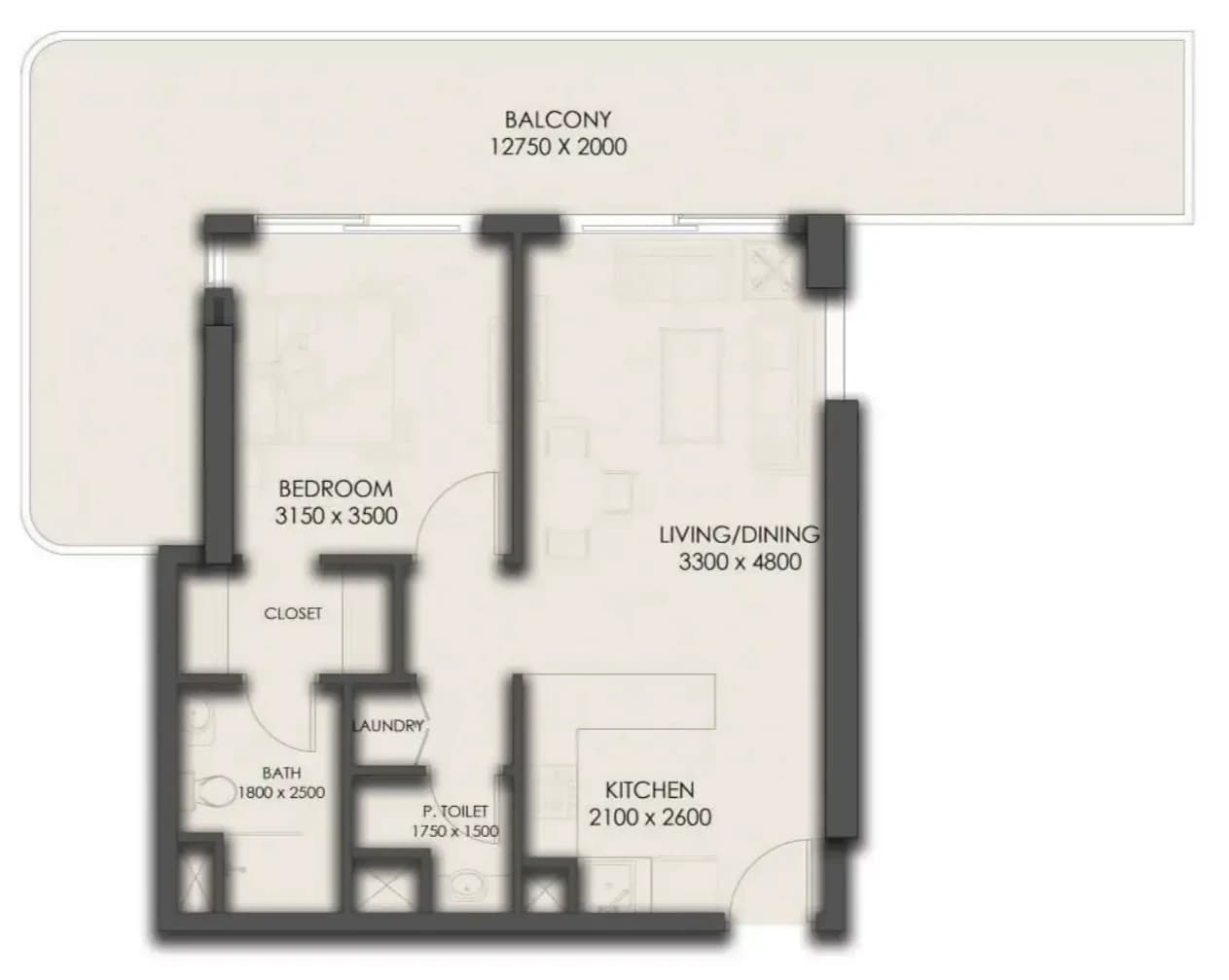 listing figureout