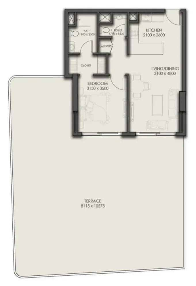 listing figureout
