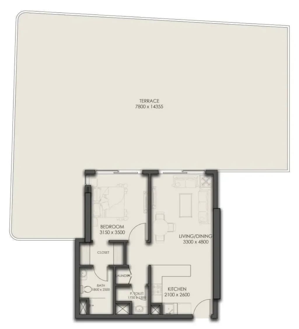 listing figureout