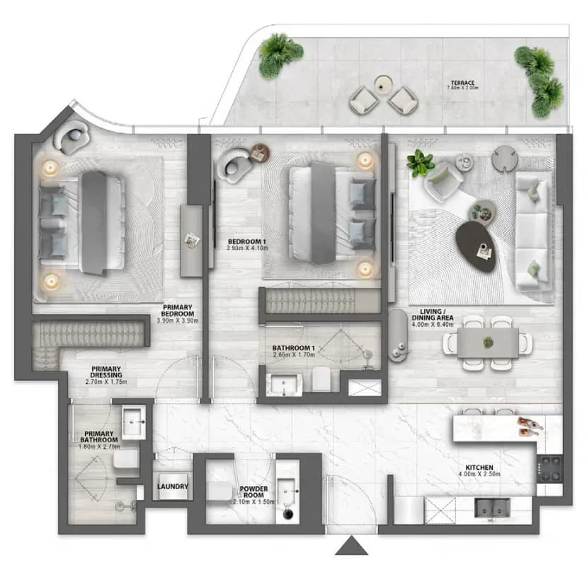 listing figureout