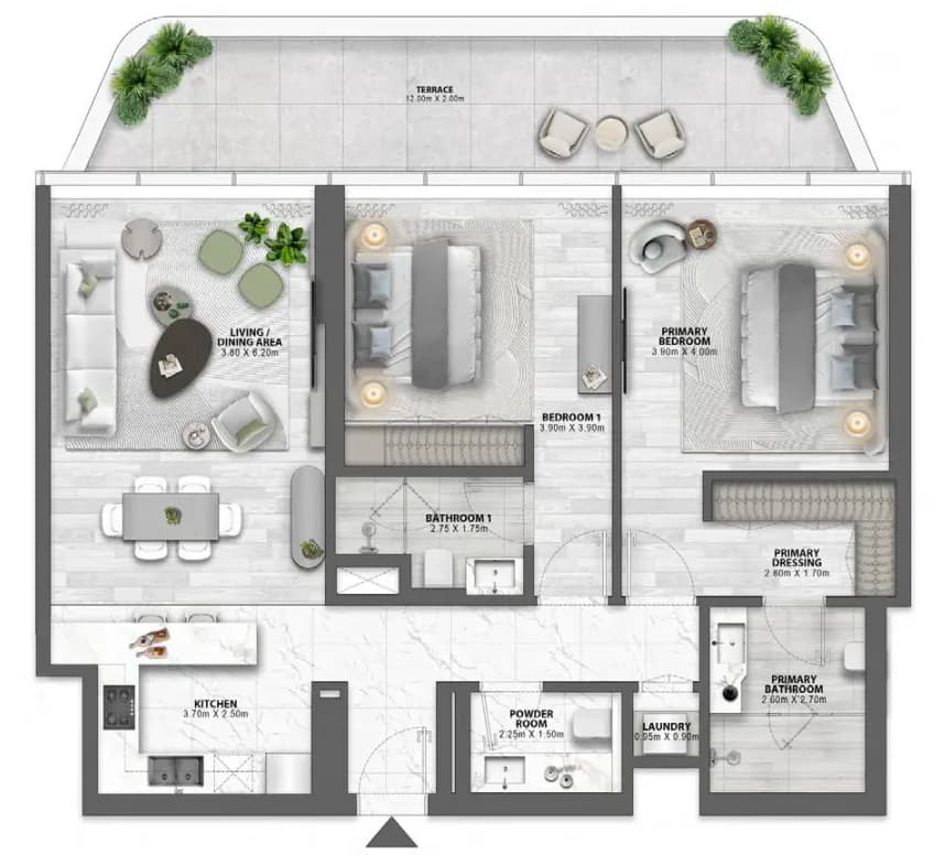 listing figureout