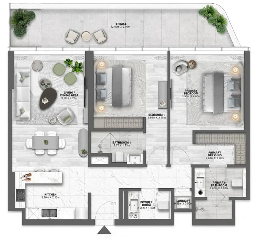 listing figureout