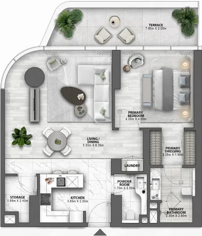 listing figureout