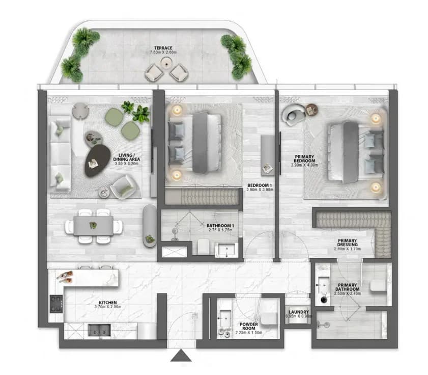 listing figureout