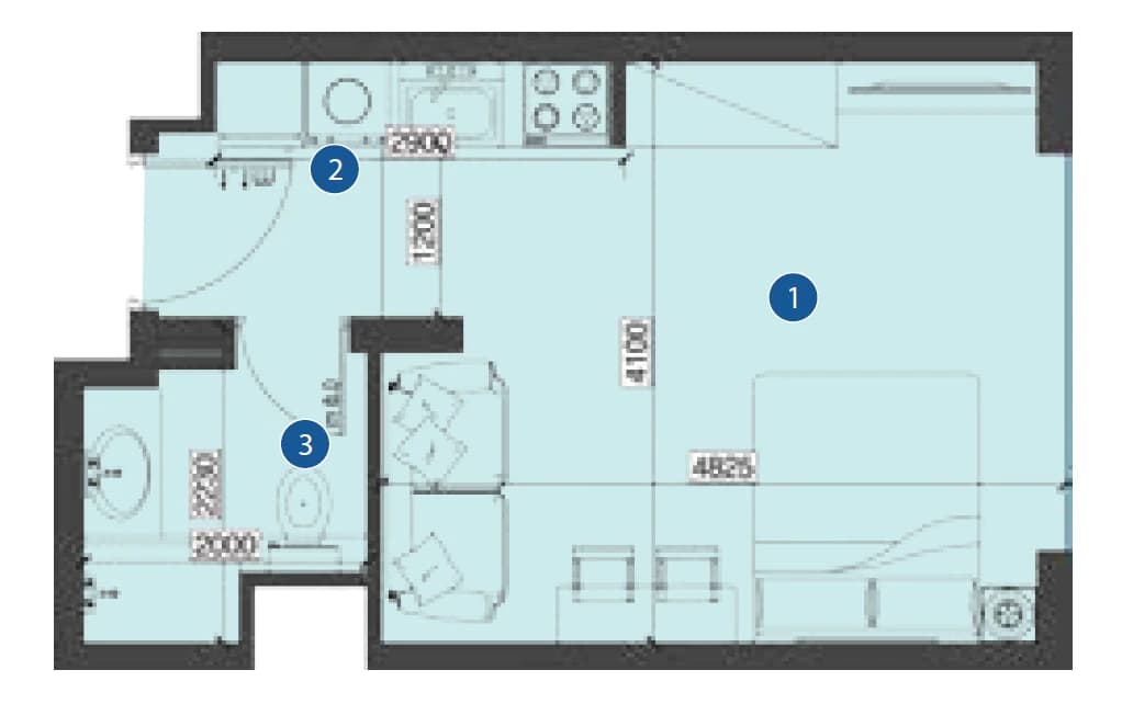 listing figureout