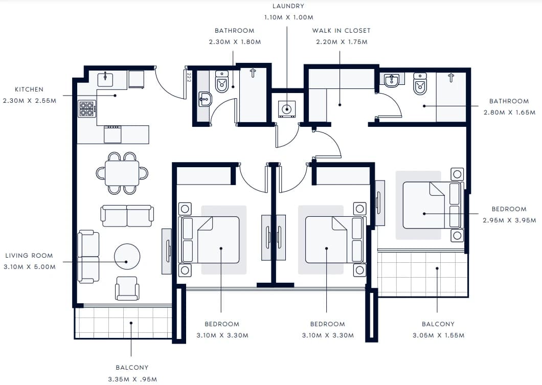 listing figureout