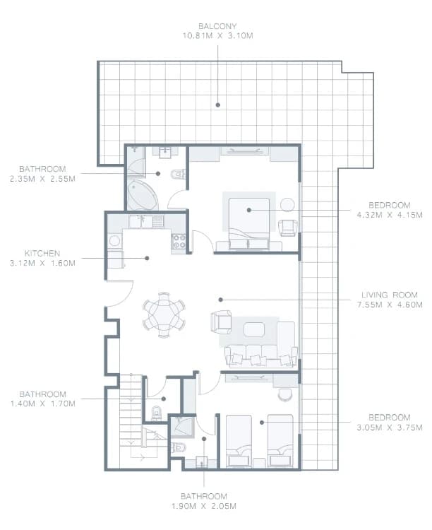 listing figureout