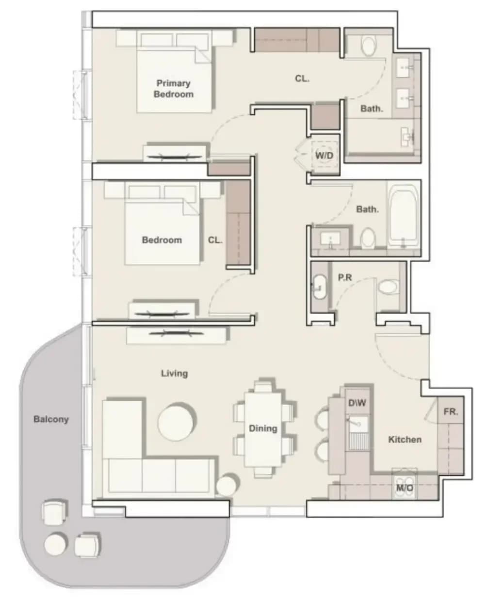 listing figureout