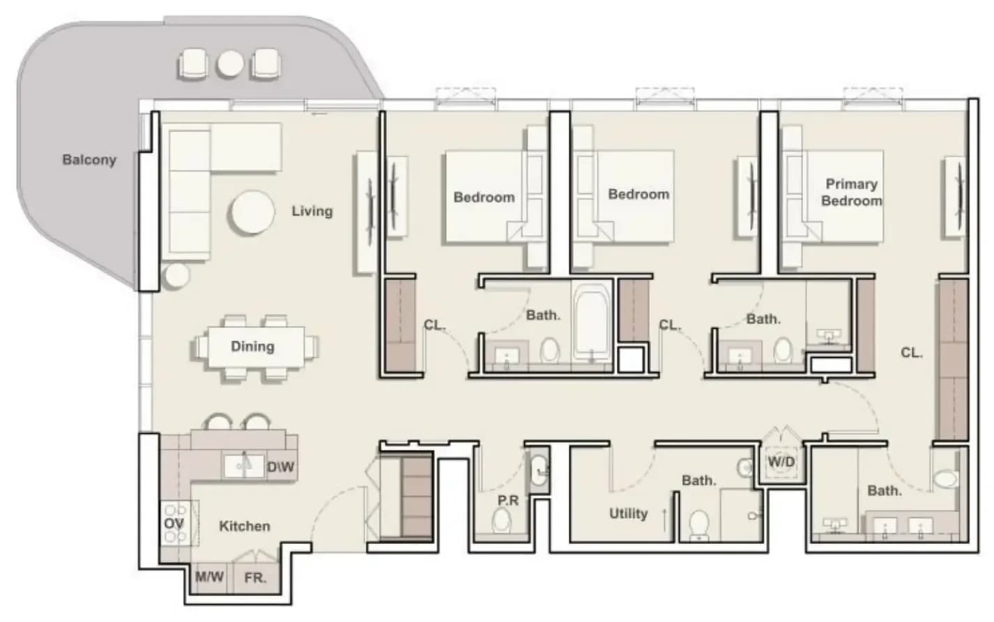 listing figureout