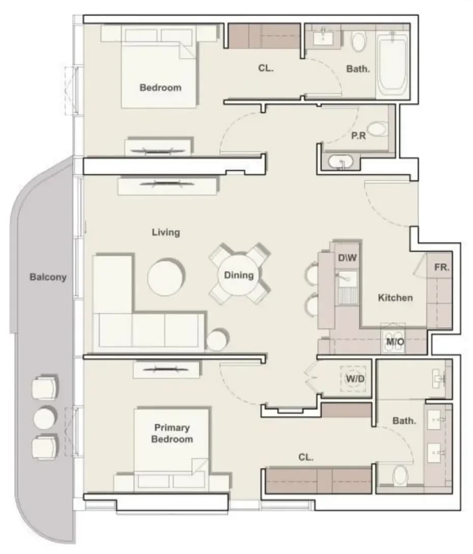 listing figureout