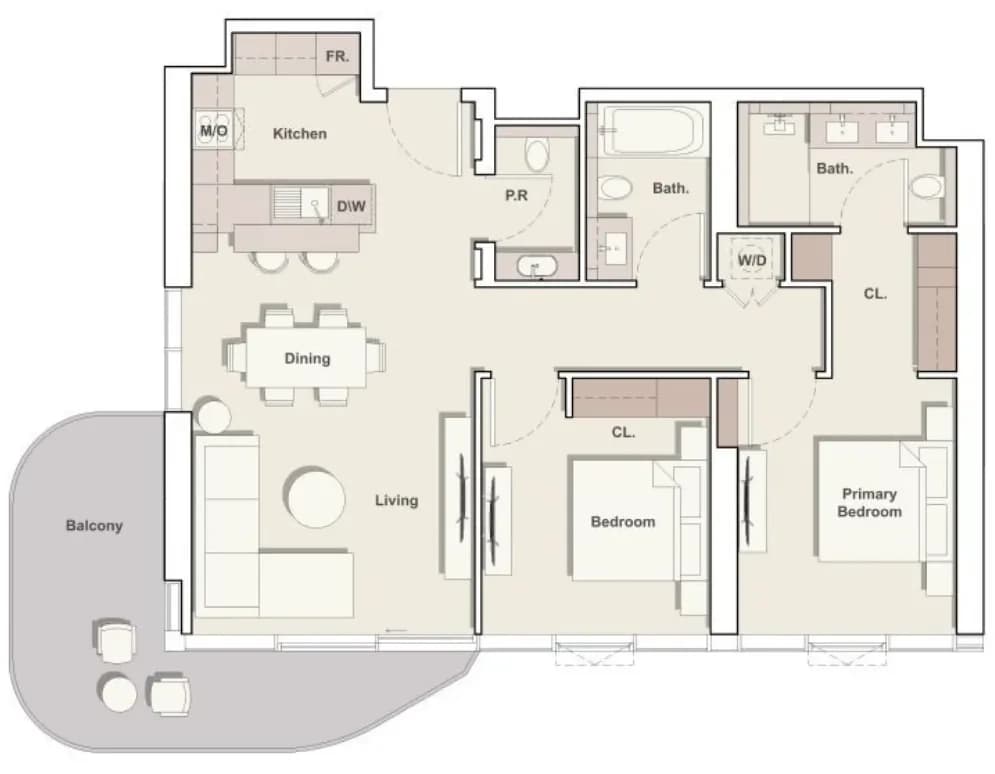 listing figureout