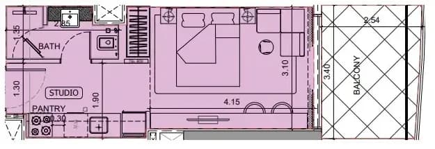 listing figureout