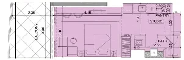 listing figureout