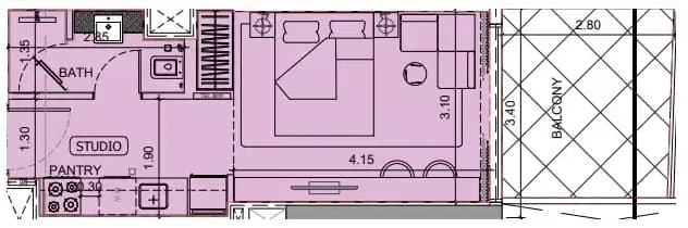 listing figureout