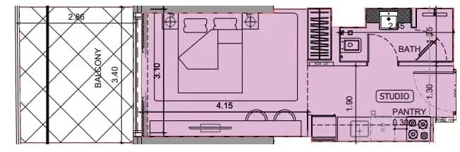 listing figureout