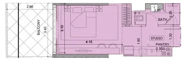 listing figureout