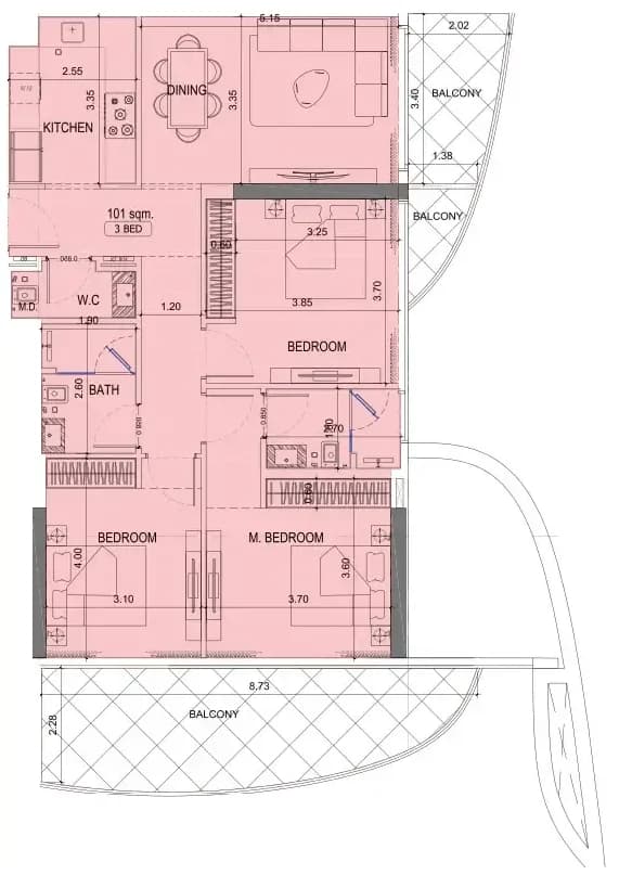listing figureout
