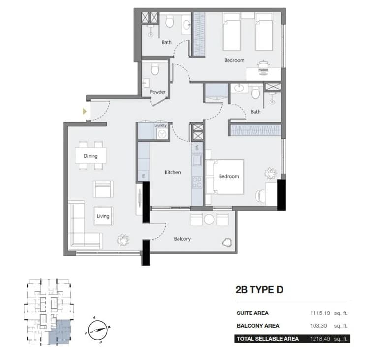 listing figureout