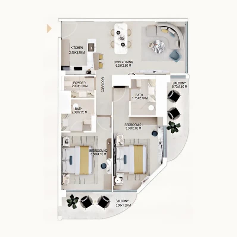 listing figureout