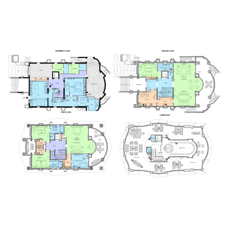 listing figureout