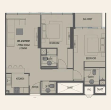 listing figureout