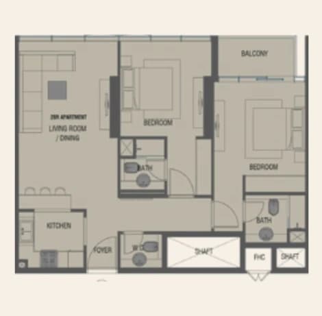 listing figureout