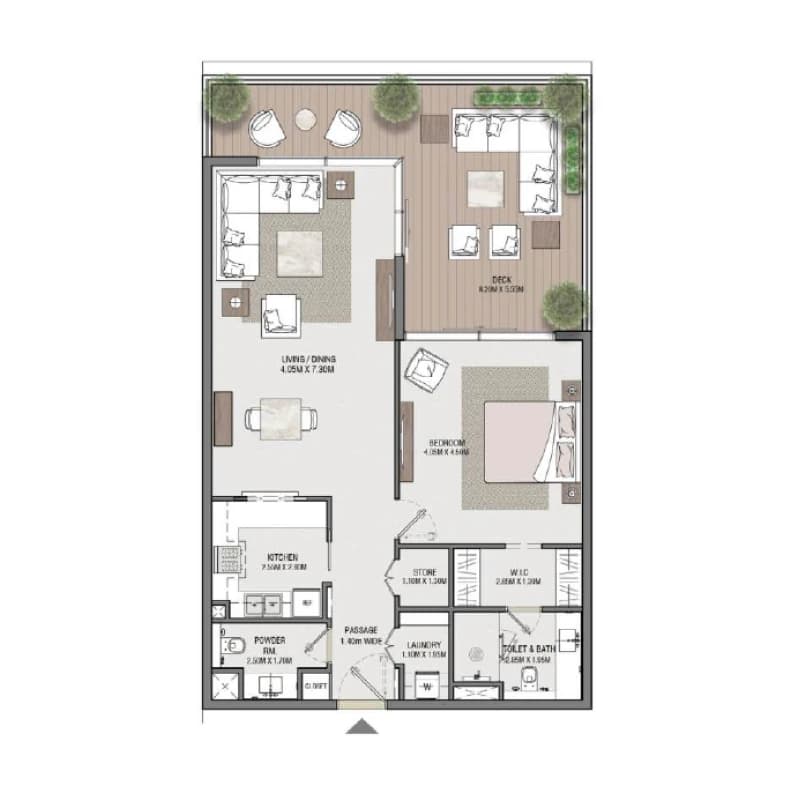 listing figureout
