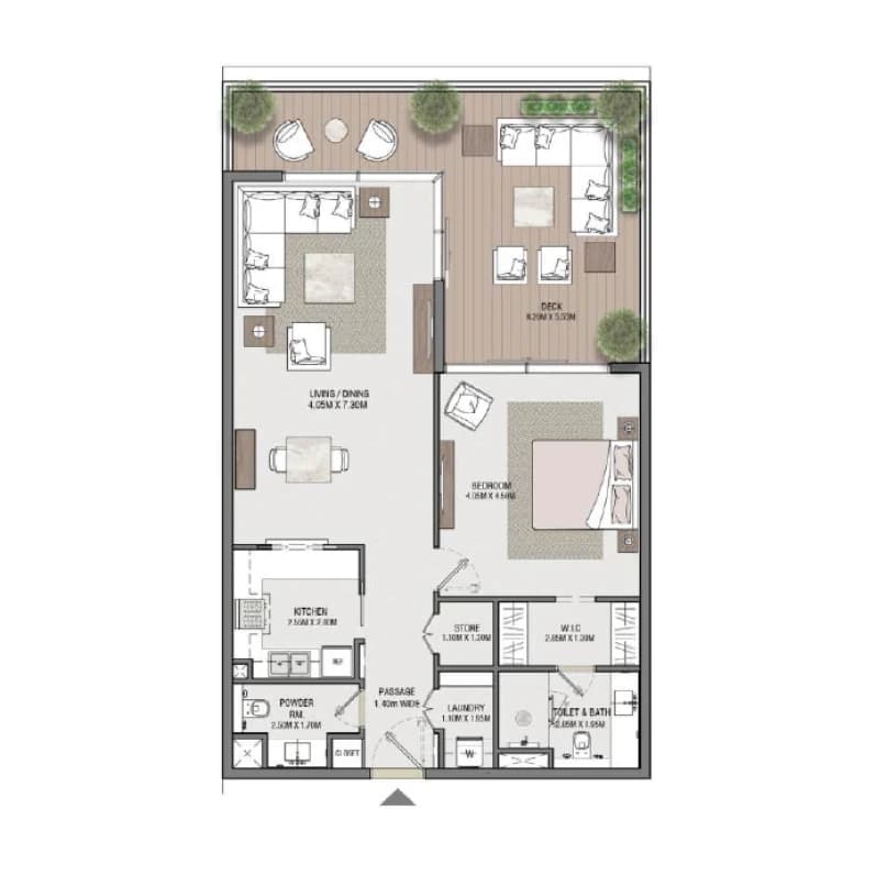 listing figureout