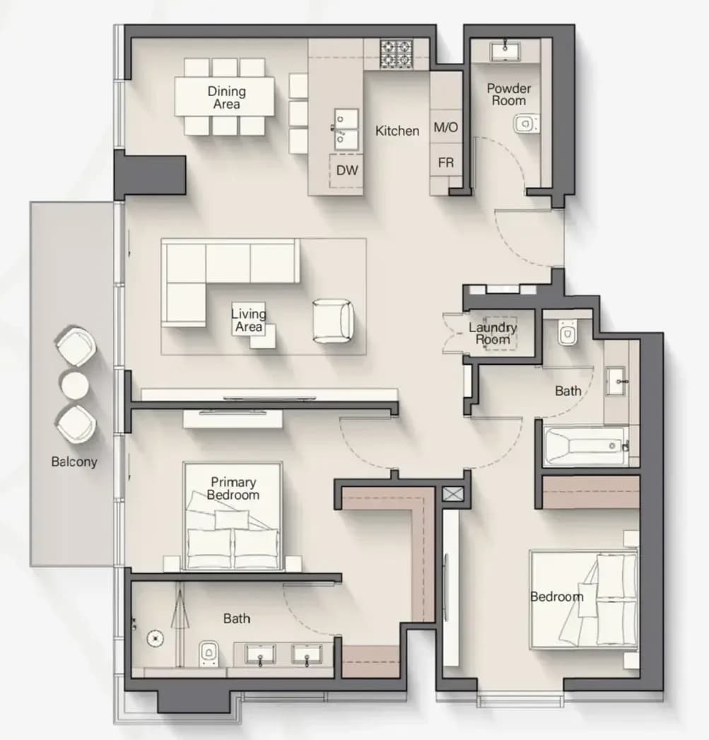 listing figureout