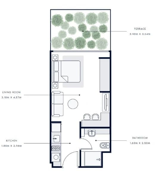 listing figureout