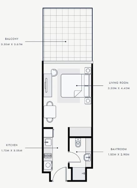 listing figureout
