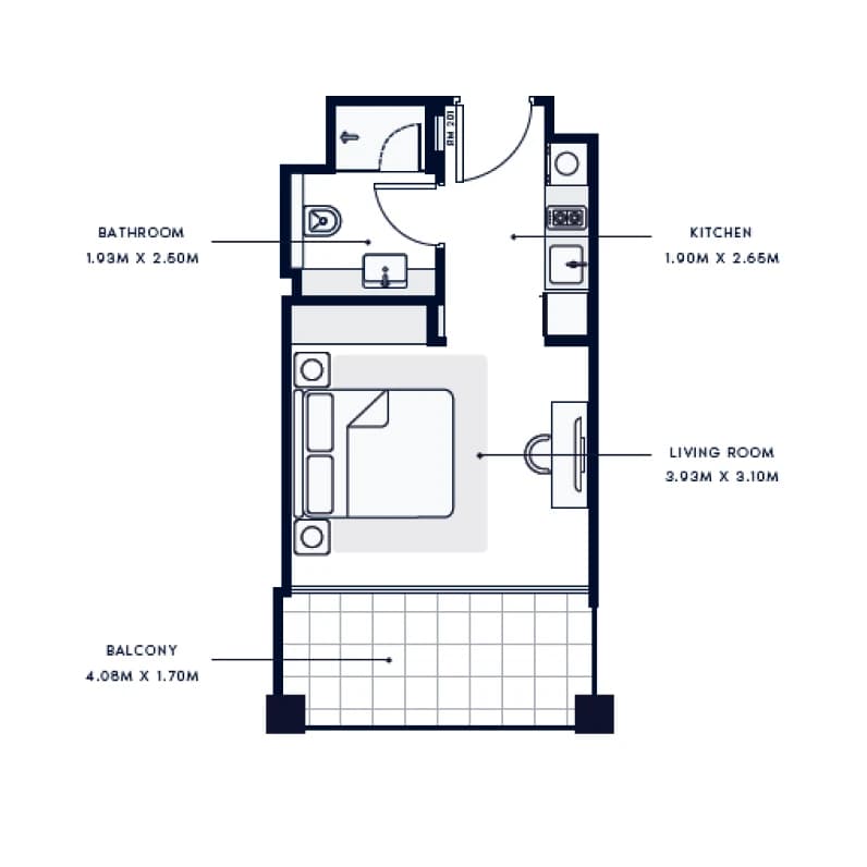 listing figureout