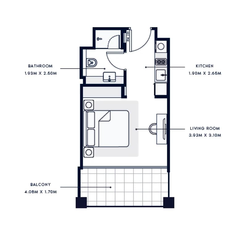listing figureout
