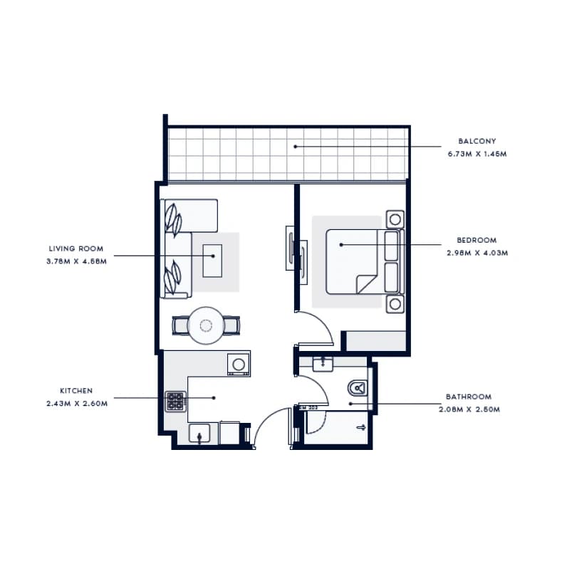 listing figureout