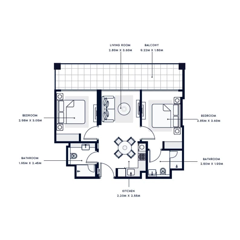 listing figureout