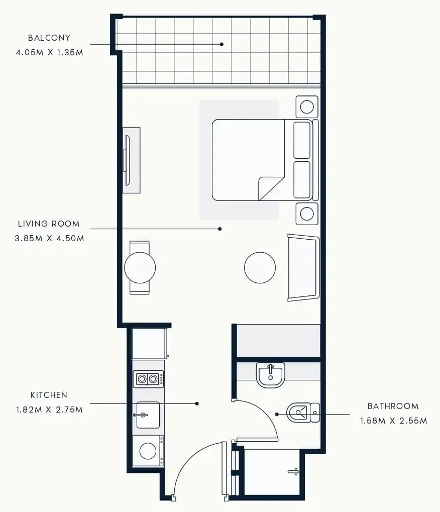 listing figureout