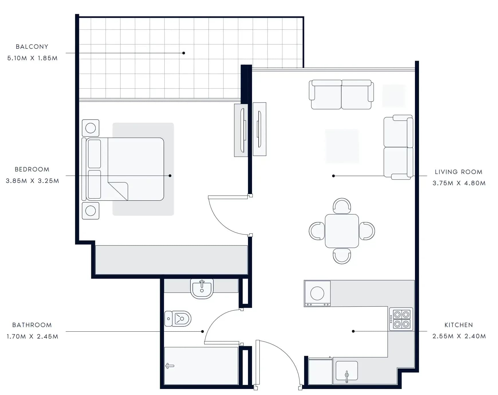 listing figureout
