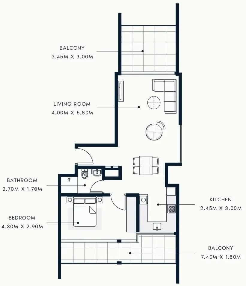 listing figureout